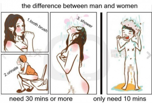 Сколько времени требуется мужчине и женщине для утреннего туалета